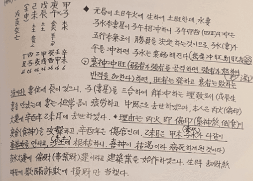 제산 박재현(박도사)가 직접 짚어 내린 비법서
